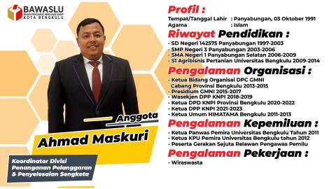 ahmad maskuri