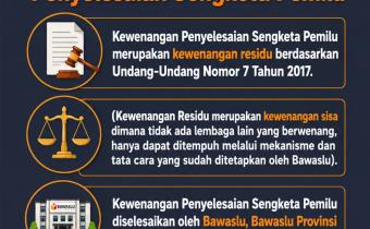 Undang - Undang Pemilu meneguhkan kewenangan Bawaslu dalam menyelesaikan Penyelesaian Sengketa Pemilihan Umum.